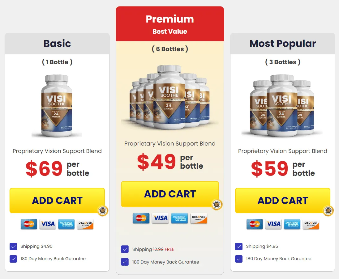 VisiSoothe Official Website USA